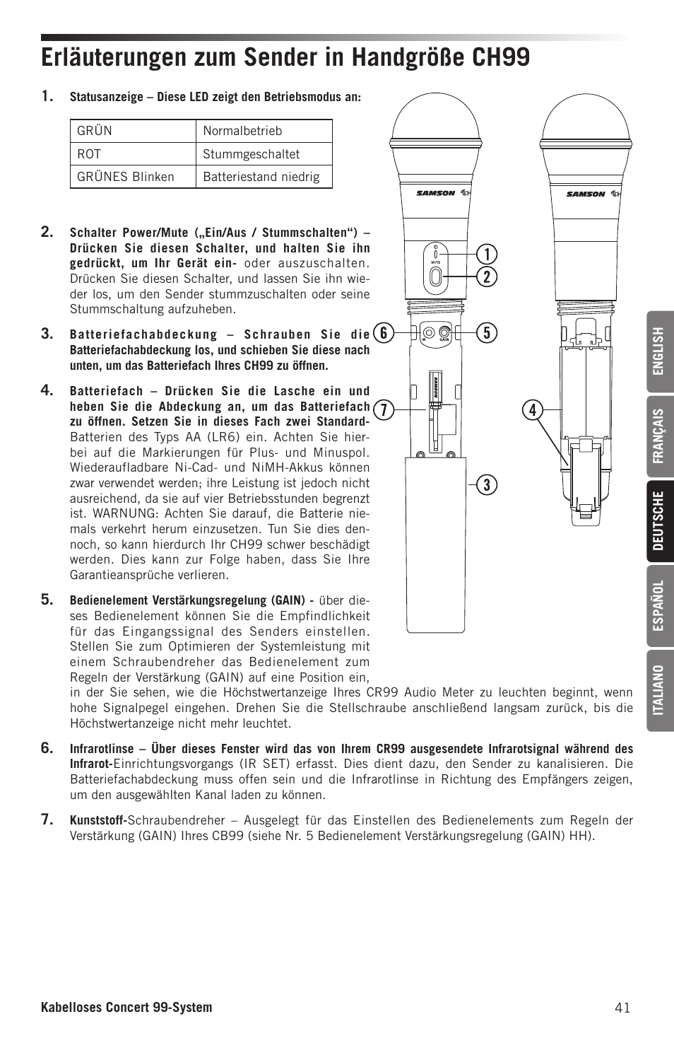 Erläuterungen zum sender in handgröße ch99 | Samson Concert 99 Presentation Frequency-Agile UHF Wireless System (K: 470-494 MHz) User Manual | Page 41 / 84