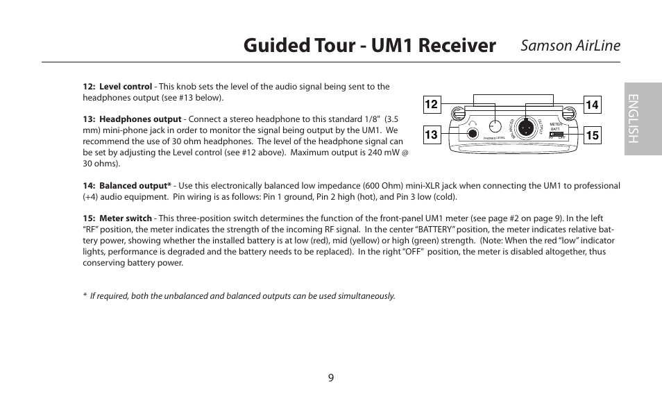 Guided tour - um1 receiver, Samson airline, English | Samson AirLine 77 Wind Instrument True Diversity UHF Wireless System (K2: 490.975 MHz) User Manual | Page 11 / 72