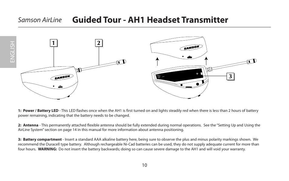 Guided tour - ah1 headset transmitter, Samson airline, English | Samson AirLine 77 Wind Instrument True Diversity UHF Wireless System (K2: 490.975 MHz) User Manual | Page 12 / 72
