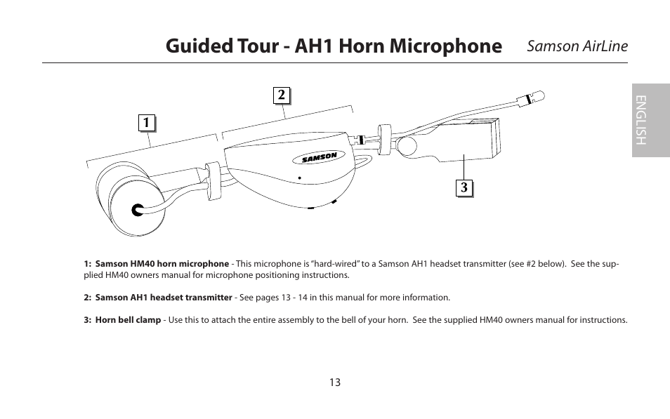 Guided tour - ah1 horn microphone, Samson airline | Samson AirLine 77 Wind Instrument True Diversity UHF Wireless System (K2: 490.975 MHz) User Manual | Page 15 / 72
