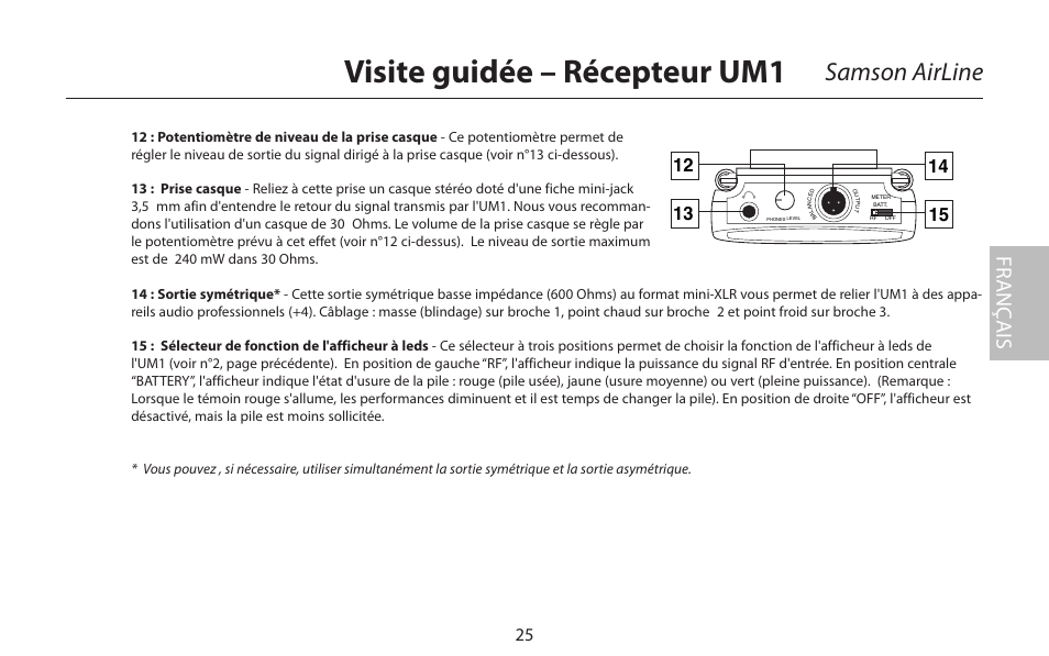 Visite guidée – récepteur um1, Samson airline, Fr anç ais | Samson AirLine 77 Wind Instrument True Diversity UHF Wireless System (K2: 490.975 MHz) User Manual | Page 27 / 72