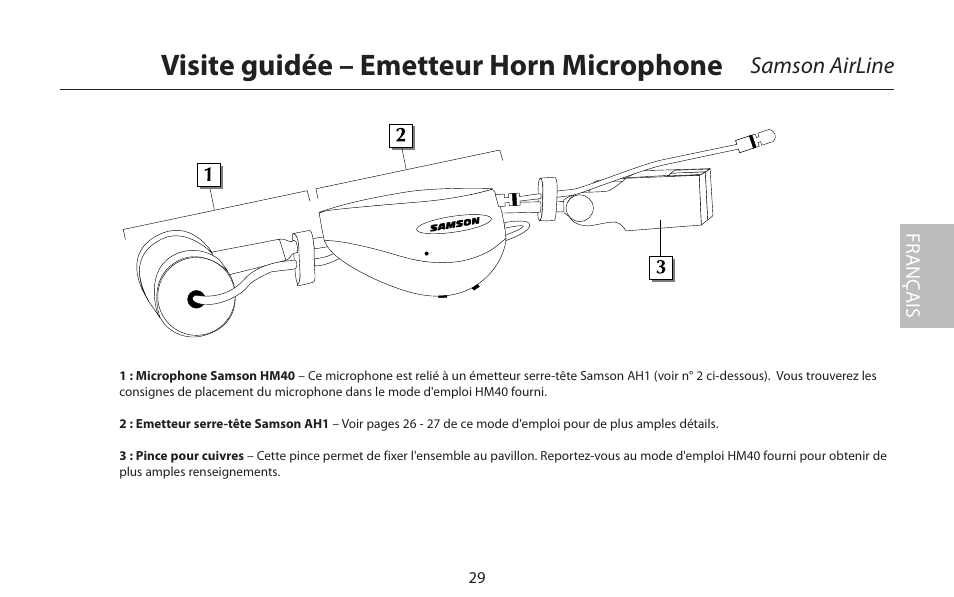 Visite guidée – emetteur horn microphone, Samson airline | Samson AirLine 77 Wind Instrument True Diversity UHF Wireless System (K2: 490.975 MHz) User Manual | Page 31 / 72