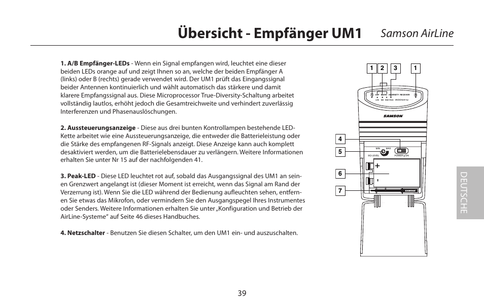 Übersicht - empfänger um1, Samson airline, Deut sche | Samson AirLine 77 Wind Instrument True Diversity UHF Wireless System (K2: 490.975 MHz) User Manual | Page 41 / 72