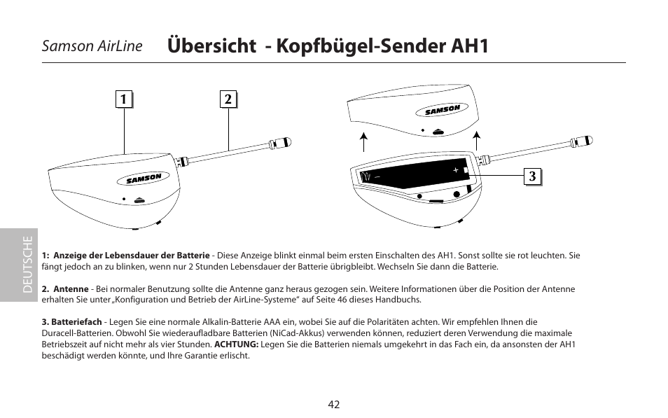Übersicht - kopfbügel-sender ah1, Samson airline | Samson AirLine 77 Wind Instrument True Diversity UHF Wireless System (K2: 490.975 MHz) User Manual | Page 44 / 72