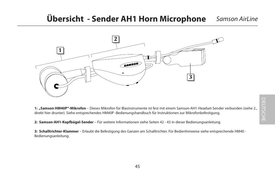Übersicht - sender ah1 horn microphone, Samson airline | Samson AirLine 77 Wind Instrument True Diversity UHF Wireless System (K2: 490.975 MHz) User Manual | Page 47 / 72