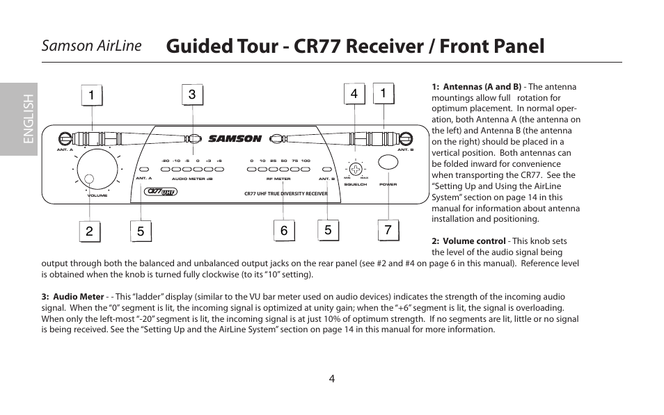 Guided tour - cr77 receiver / front panel, Samson airline, English | Samson AirLine 77 Wind Instrument True Diversity UHF Wireless System (K2: 490.975 MHz) User Manual | Page 6 / 72
