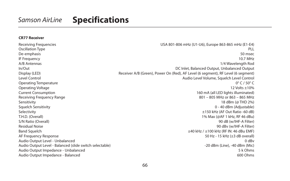 Specifications, Samson airline | Samson AirLine 77 Wind Instrument True Diversity UHF Wireless System (K2: 490.975 MHz) User Manual | Page 68 / 72
