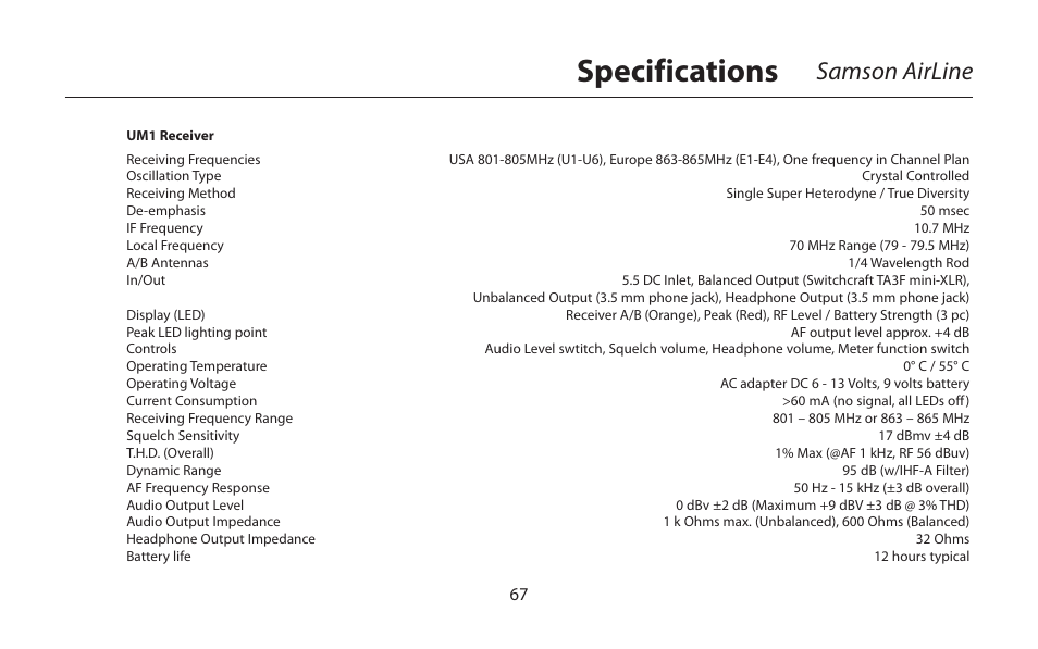 Specifications, Samson airline | Samson AirLine 77 Wind Instrument True Diversity UHF Wireless System (K2: 490.975 MHz) User Manual | Page 69 / 72