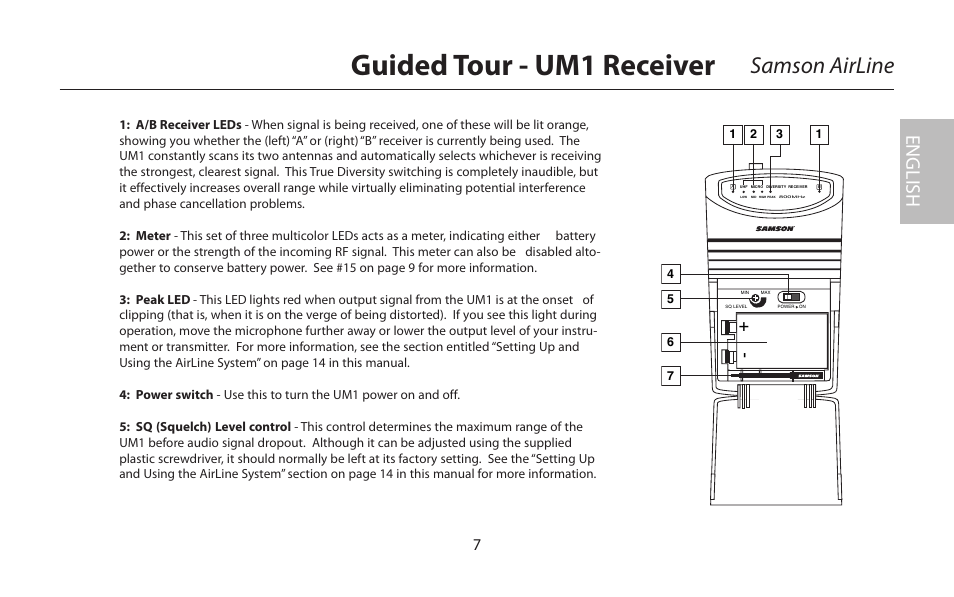 Guided tour - um1 receiver, Samson airline, English | Samson AirLine 77 Wind Instrument True Diversity UHF Wireless System (K2: 490.975 MHz) User Manual | Page 9 / 72