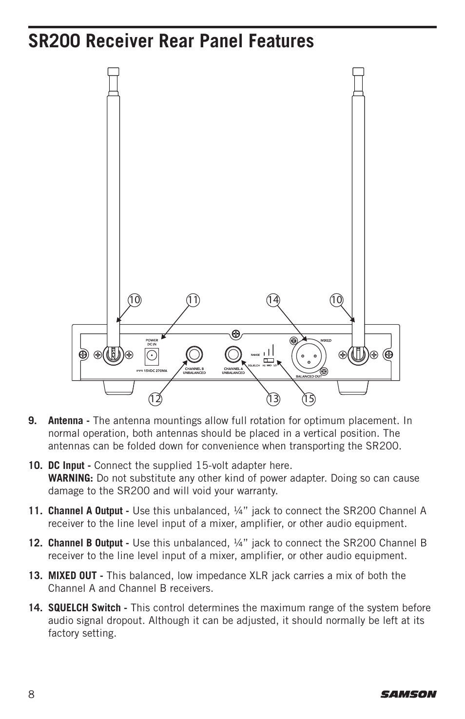 Sr200 receiver rear panel features | Samson Stage 200 Dual-Channel Handheld VHF Wireless System (Channel A) User Manual | Page 8 / 16