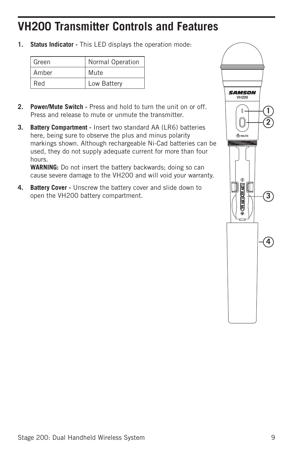 Vh200 transmitter controls and features | Samson Stage 200 Dual-Channel Handheld VHF Wireless System (Channel A) User Manual | Page 9 / 16