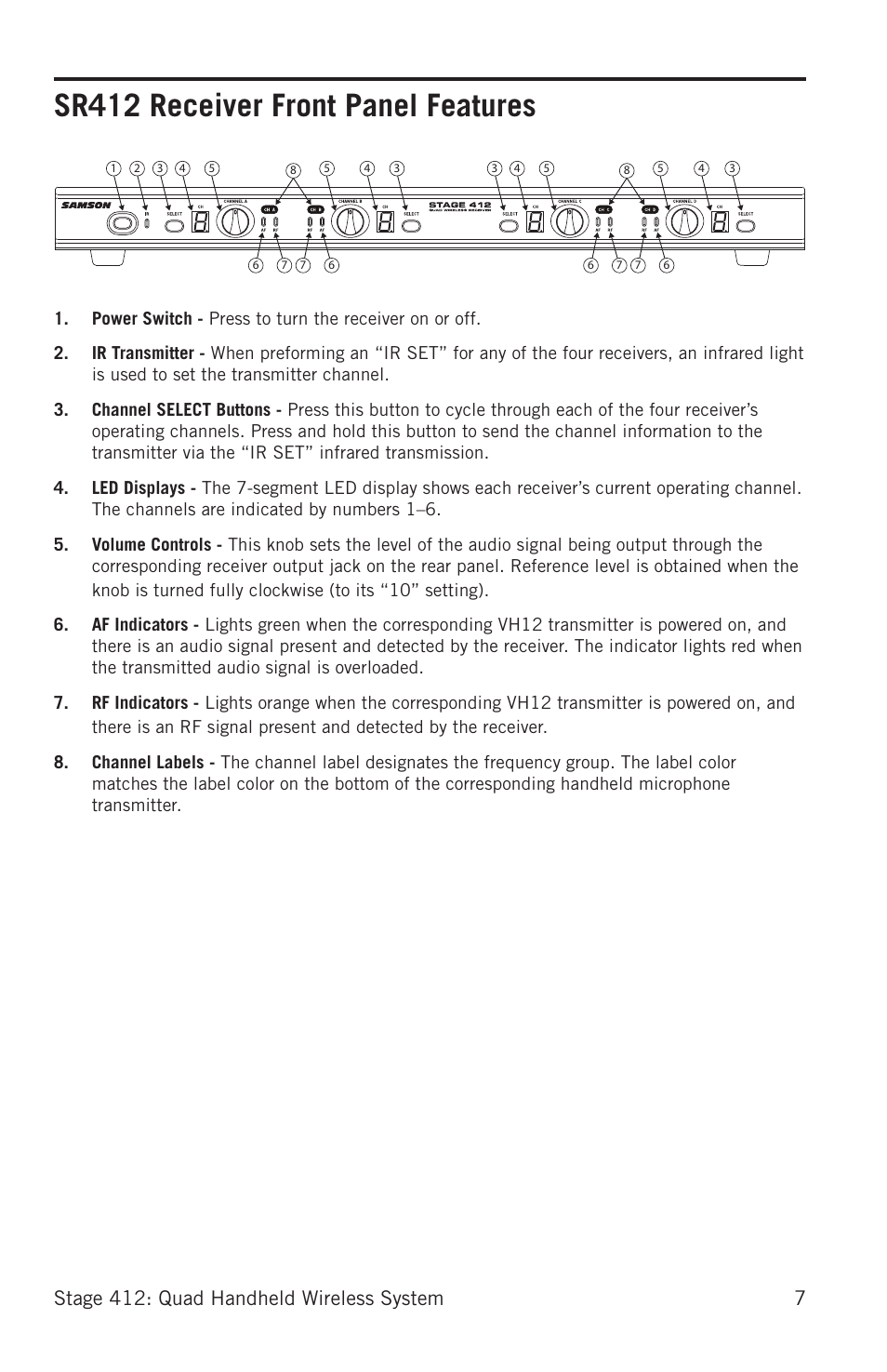 Sr412 receiver front panel features, 7stage 412: quad handheld wireless system | Samson Stage 412 Frequency-Agile Quad-Channel Handheld VHF Wireless System (173 to 198 MHz) User Manual | Page 7 / 16