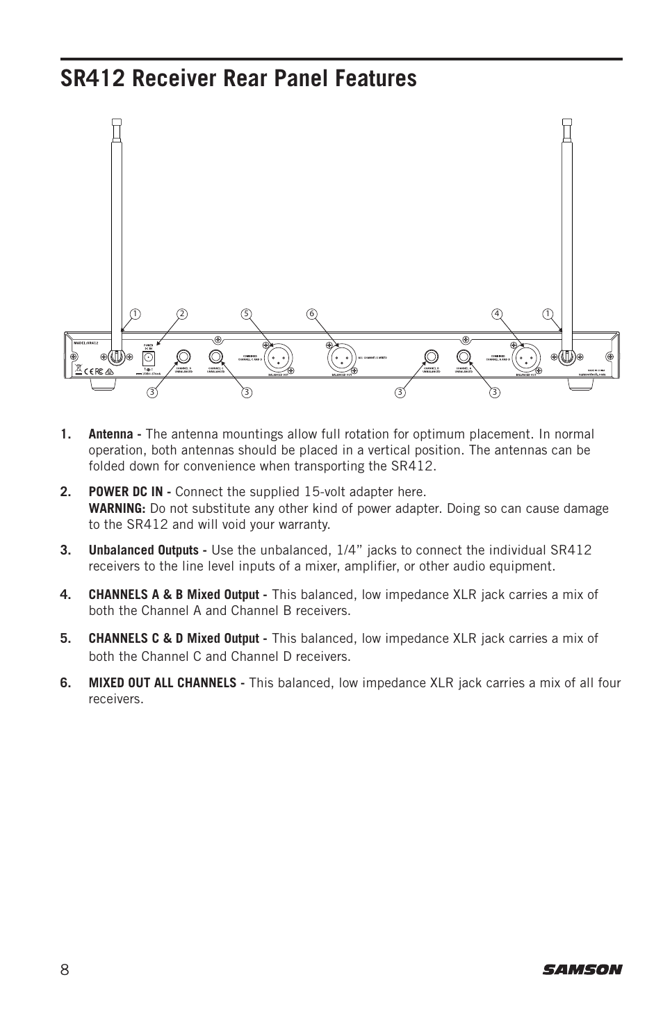 Sr412 receiver rear panel features | Samson Stage 412 Frequency-Agile Quad-Channel Handheld VHF Wireless System (173 to 198 MHz) User Manual | Page 8 / 16