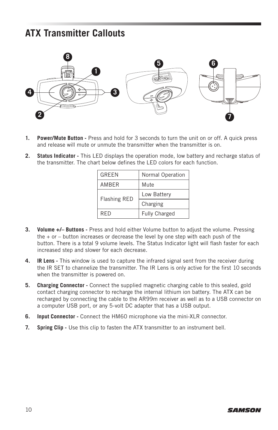 Atx transmitter callouts | Samson AirLine AWXm Micro UHF Wind Instrument Wireless System (D: 542 to 566 MHz) User Manual | Page 10 / 68