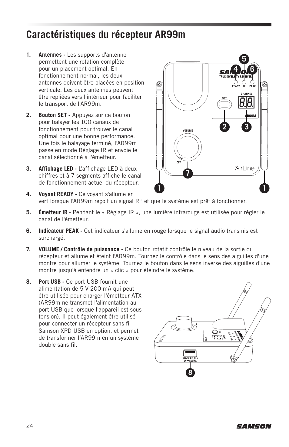 Caractéristiques du récepteur ar99m | Samson AirLine AWXm Micro UHF Wind Instrument Wireless System (D: 542 to 566 MHz) User Manual | Page 24 / 68