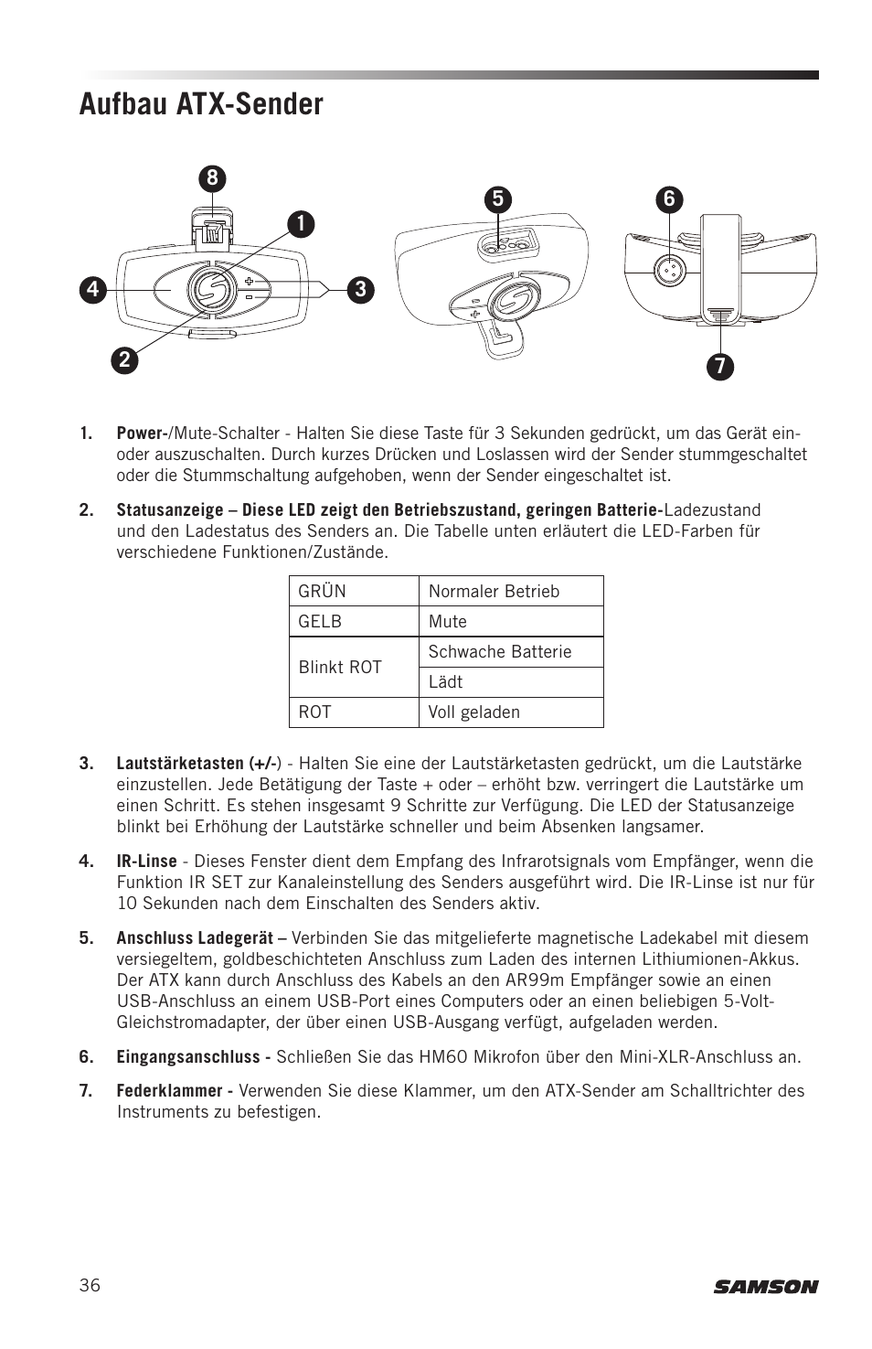 Aufbau atx-sender | Samson AirLine AWXm Micro UHF Wind Instrument Wireless System (D: 542 to 566 MHz) User Manual | Page 36 / 68