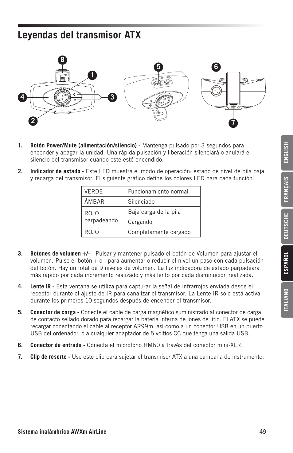 Leyendas del transmisor atx | Samson AirLine AWXm Micro UHF Wind Instrument Wireless System (D: 542 to 566 MHz) User Manual | Page 49 / 68