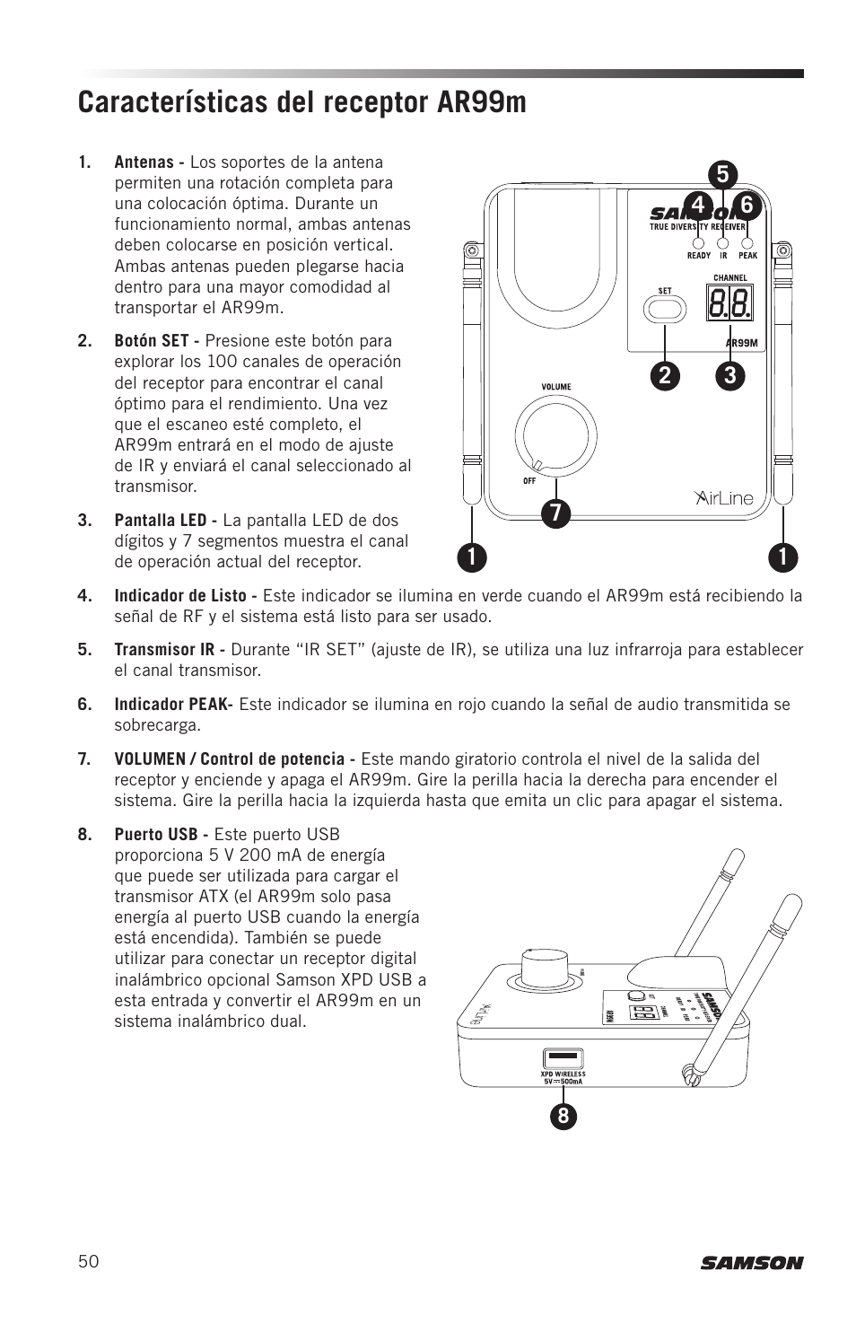 Características del receptor ar99m | Samson AirLine AWXm Micro UHF Wind Instrument Wireless System (D: 542 to 566 MHz) User Manual | Page 50 / 68