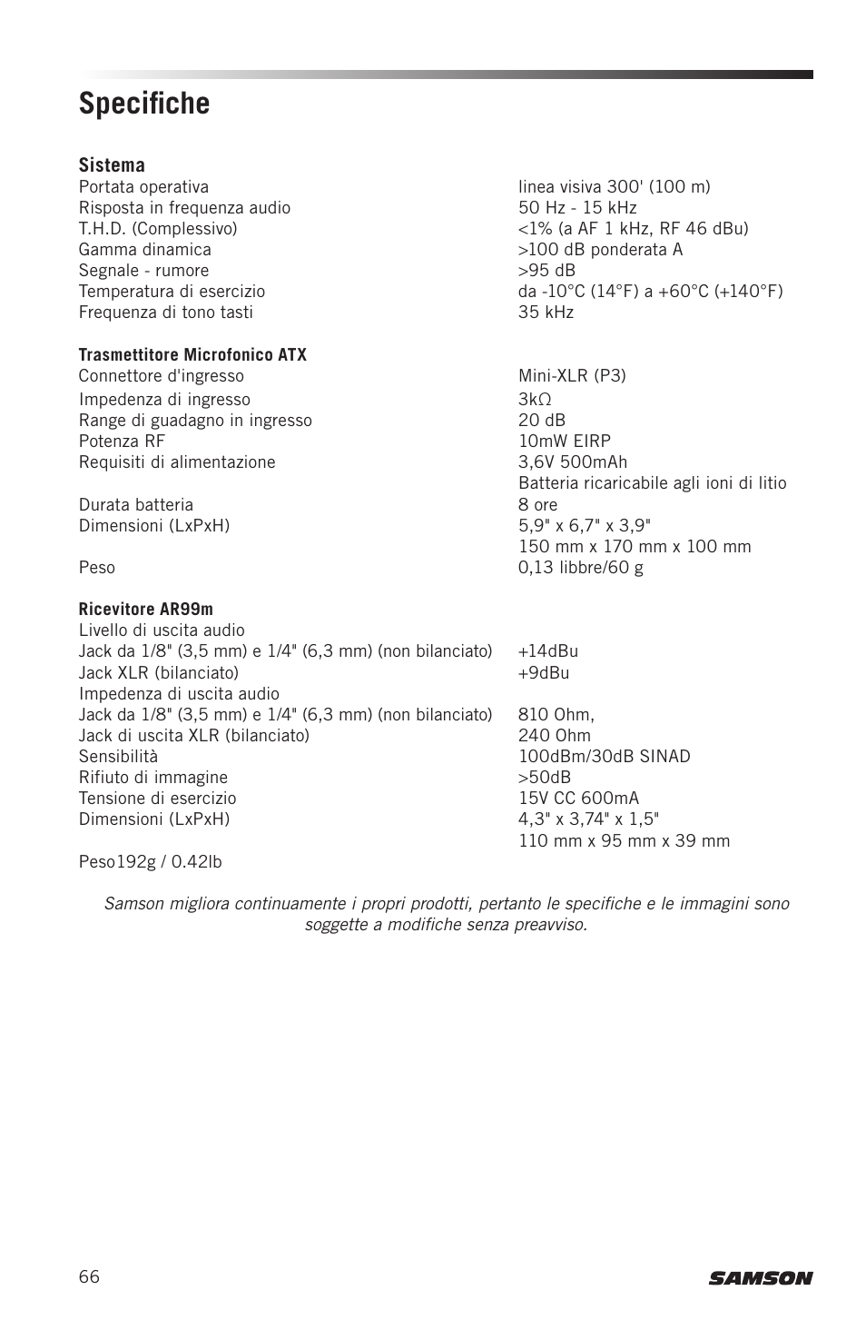 Specifiche | Samson AirLine AWXm Micro UHF Wind Instrument Wireless System (D: 542 to 566 MHz) User Manual | Page 66 / 68