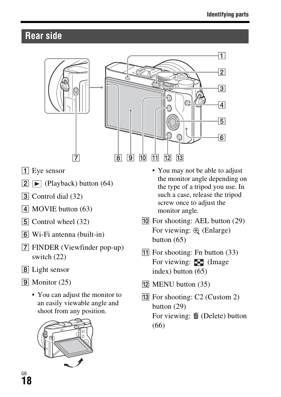 Rear side | Sony Battery and Travel DC Charger Kit with NP-BX1 Battery User Manual | Page 18 / 92