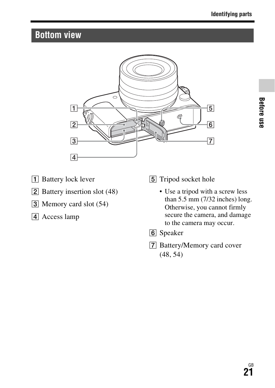 Bottom view | Sony Battery and Travel DC Charger Kit with NP-BX1 Battery User Manual | Page 21 / 92