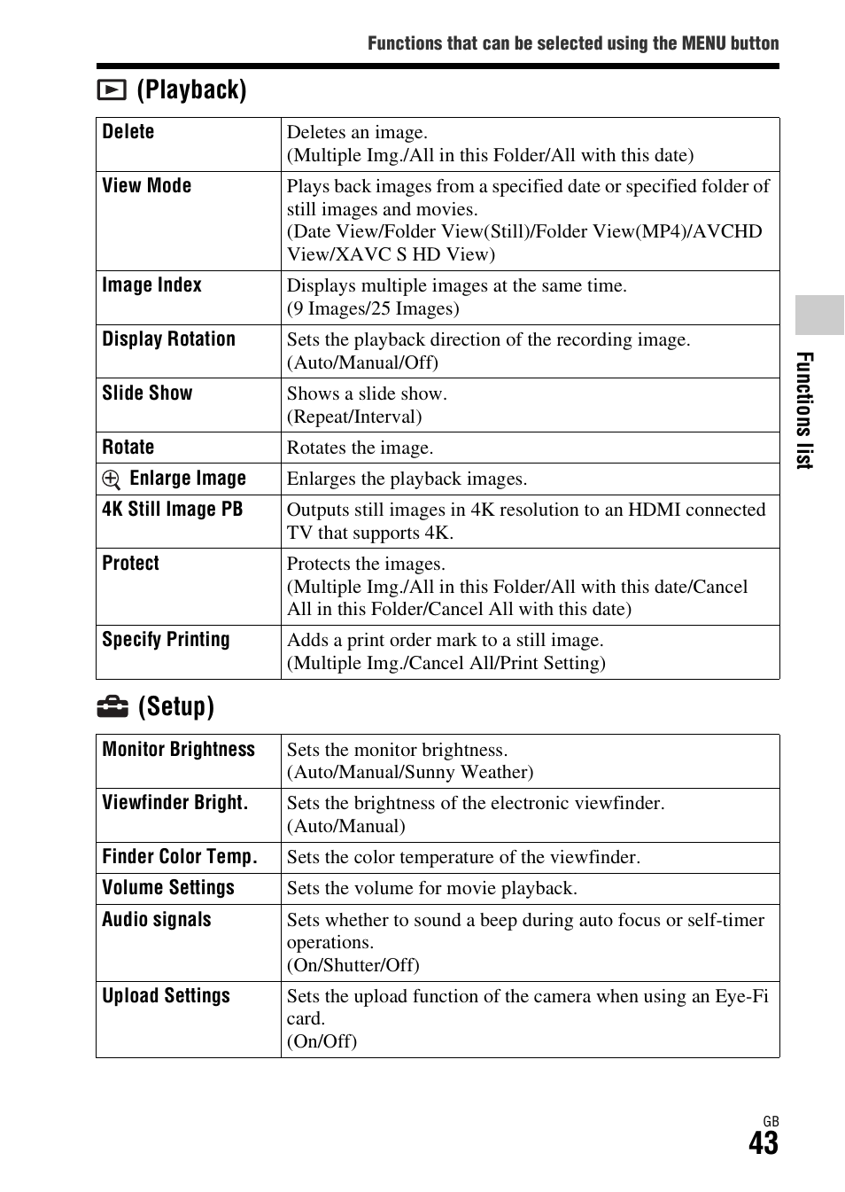 Upload (43), Otect (43), Playback) (setup) | Sony Battery and Travel DC Charger Kit with NP-BX1 Battery User Manual | Page 43 / 92