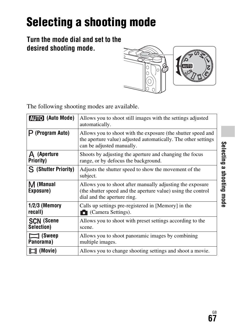 Selecting a shooting mode, Ing mode (67) | Sony Battery and Travel DC Charger Kit with NP-BX1 Battery User Manual | Page 67 / 92