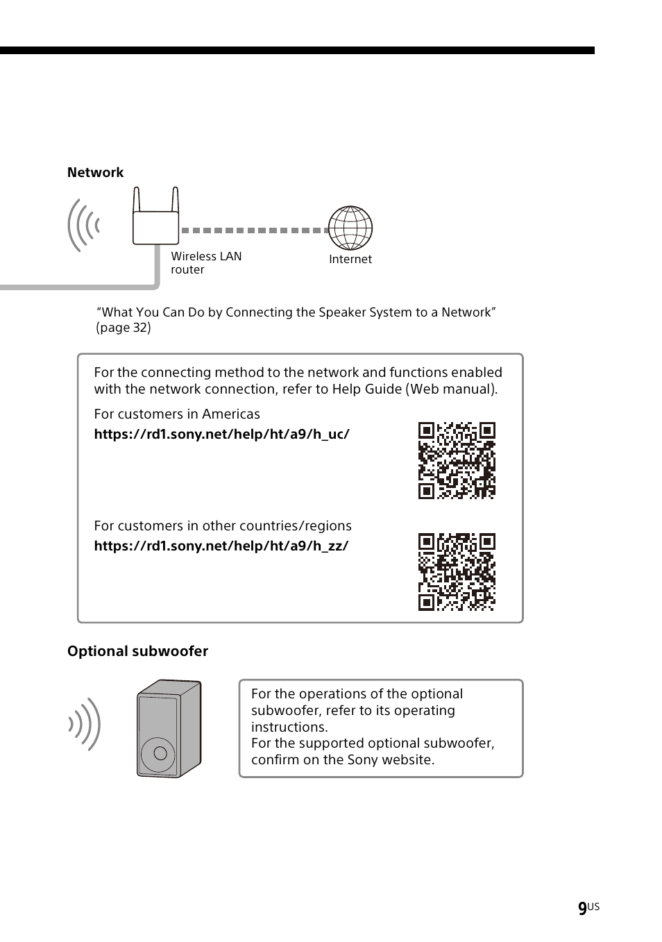 Sony UniSlot Interface Adapter (25-Pin Connector) User Manual | Page 11 / 220