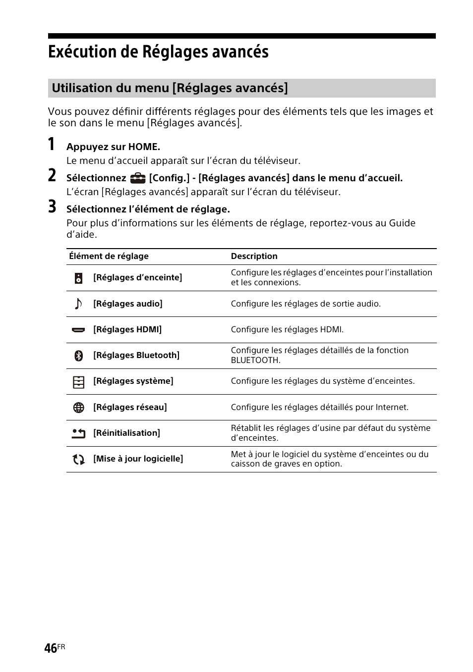 Exécution de réglages avancés, Exécution de réglages, Avancés | Utilisation du menu [réglages avancés | Sony UniSlot Interface Adapter (25-Pin Connector) User Manual | Page 118 / 220