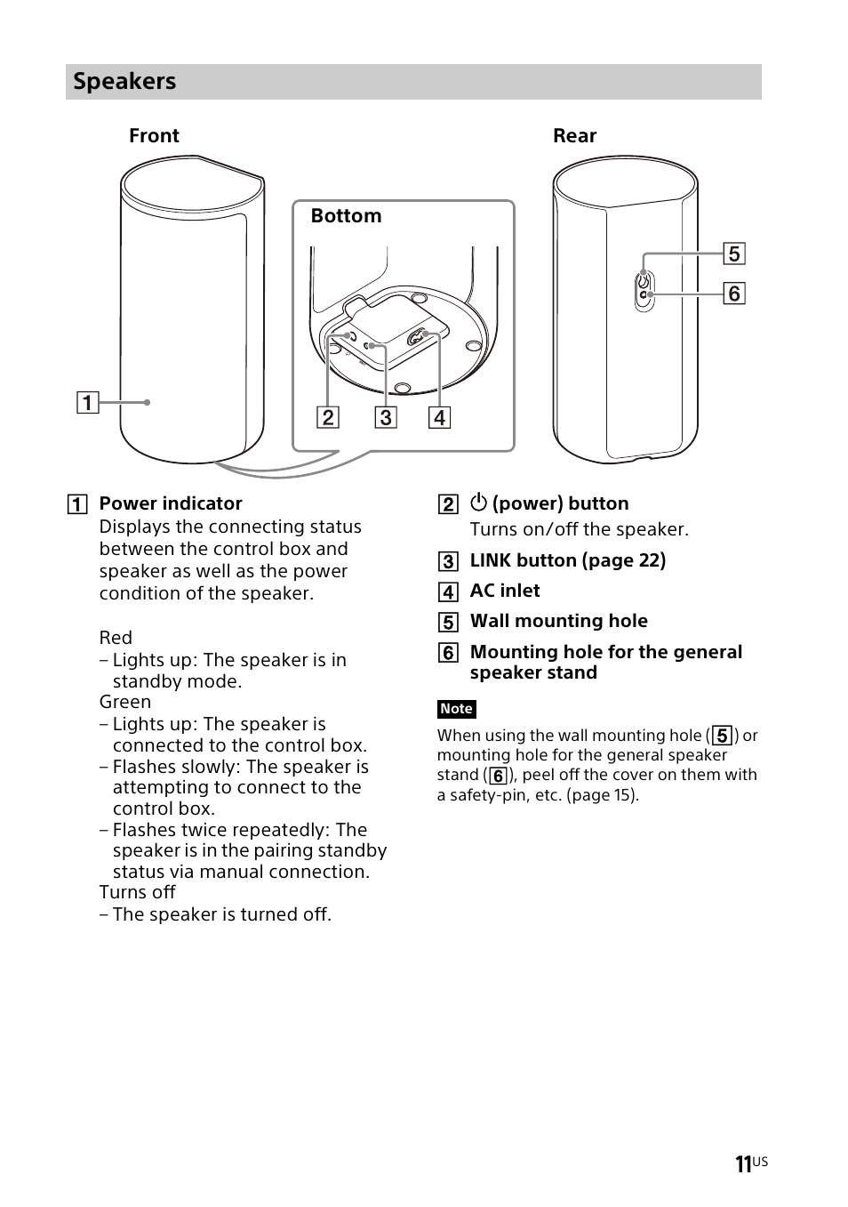 Speakers | Sony UniSlot Interface Adapter (25-Pin Connector) User Manual | Page 13 / 220