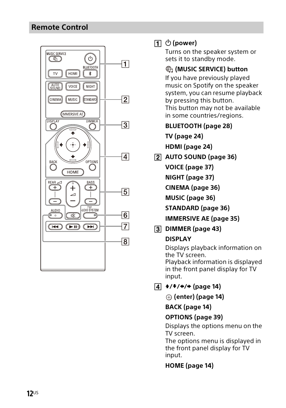 Remote control | Sony UniSlot Interface Adapter (25-Pin Connector) User Manual | Page 14 / 220