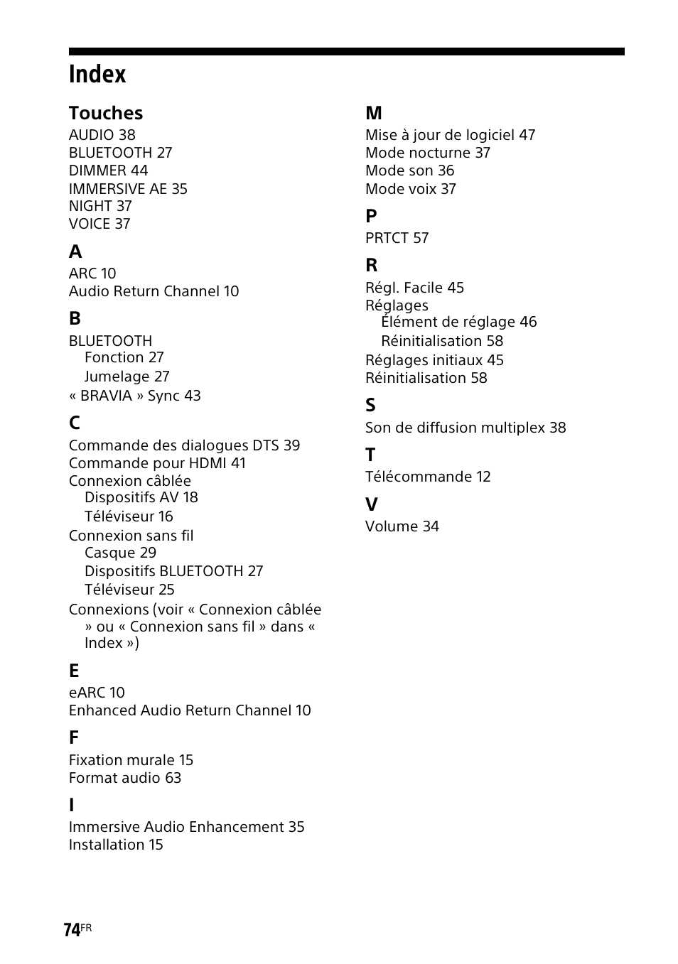 Index, Touches | Sony UniSlot Interface Adapter (25-Pin Connector) User Manual | Page 146 / 220