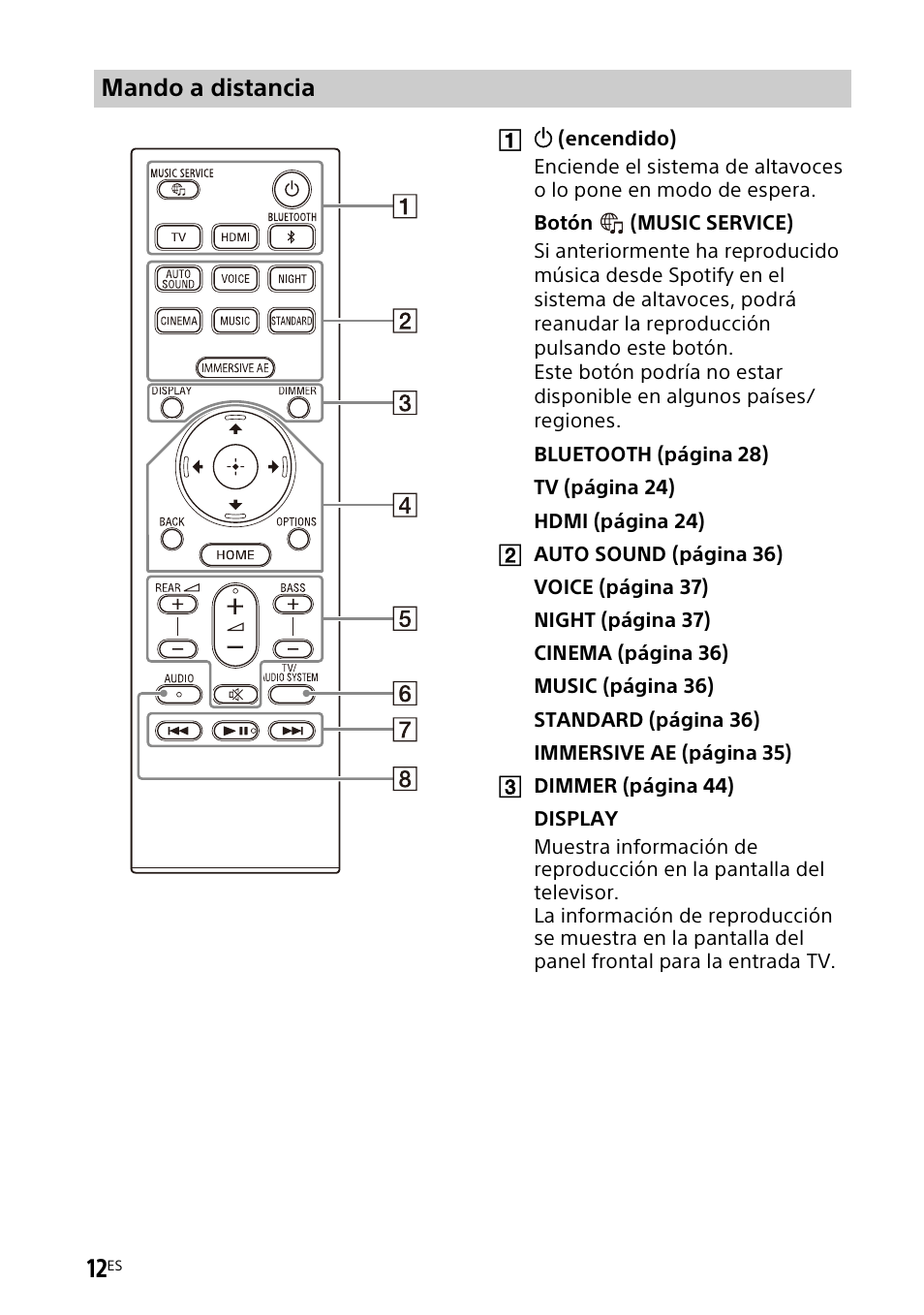 Mando a distancia | Sony UniSlot Interface Adapter (25-Pin Connector) User Manual | Page 158 / 220