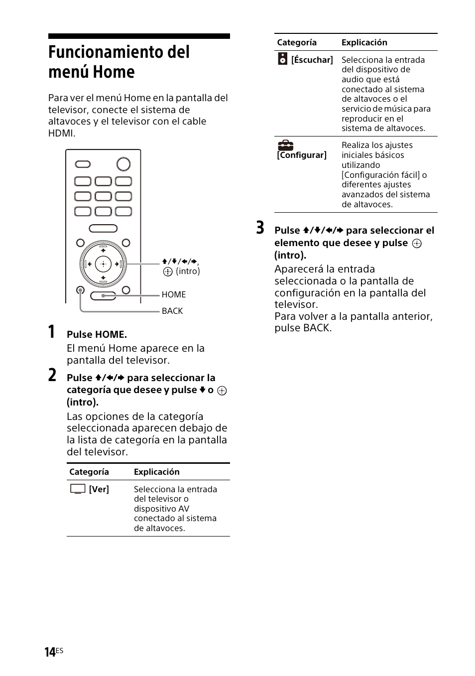 Funcionamiento del menú home | Sony UniSlot Interface Adapter (25-Pin Connector) User Manual | Page 160 / 220