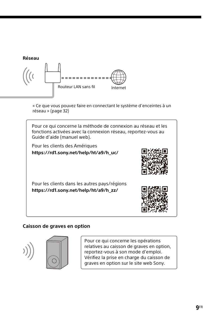 Sony UniSlot Interface Adapter (25-Pin Connector) User Manual | Page 81 / 220