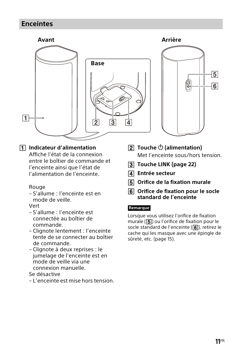 Enceintes | Sony UniSlot Interface Adapter (25-Pin Connector) User Manual | Page 83 / 220