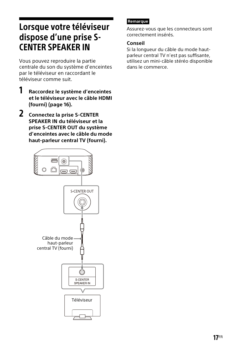 Lorsque votre téléviseur dispose, D’une prise s-center speaker in | Sony UniSlot Interface Adapter (25-Pin Connector) User Manual | Page 89 / 220