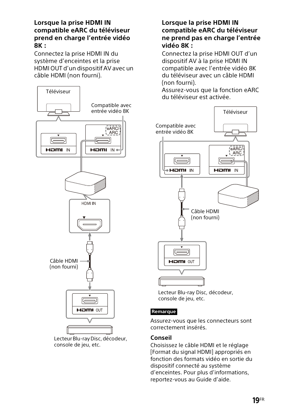 Sony UniSlot Interface Adapter (25-Pin Connector) User Manual | Page 91 / 220
