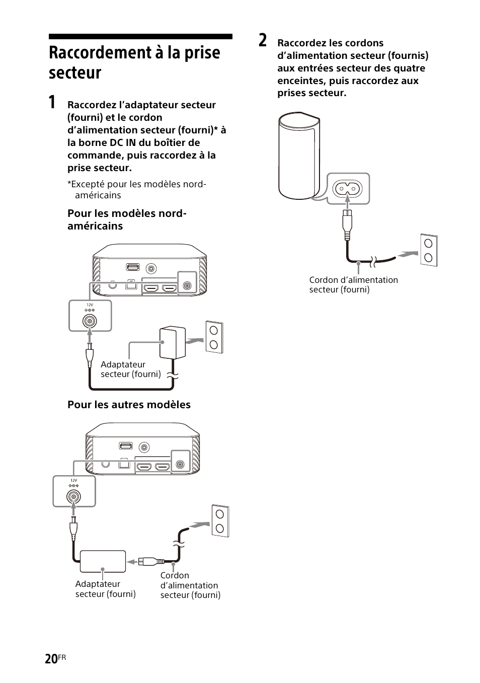 Raccordement à la prise secteur, Raccordement à la prise, Secteur | Sony UniSlot Interface Adapter (25-Pin Connector) User Manual | Page 92 / 220