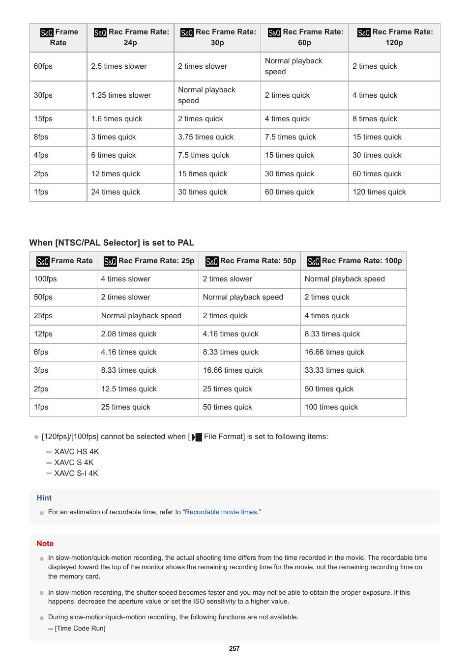 Sony PCM-A10 High-Resolution Audio Recorder User Manual | Page 257 / 535