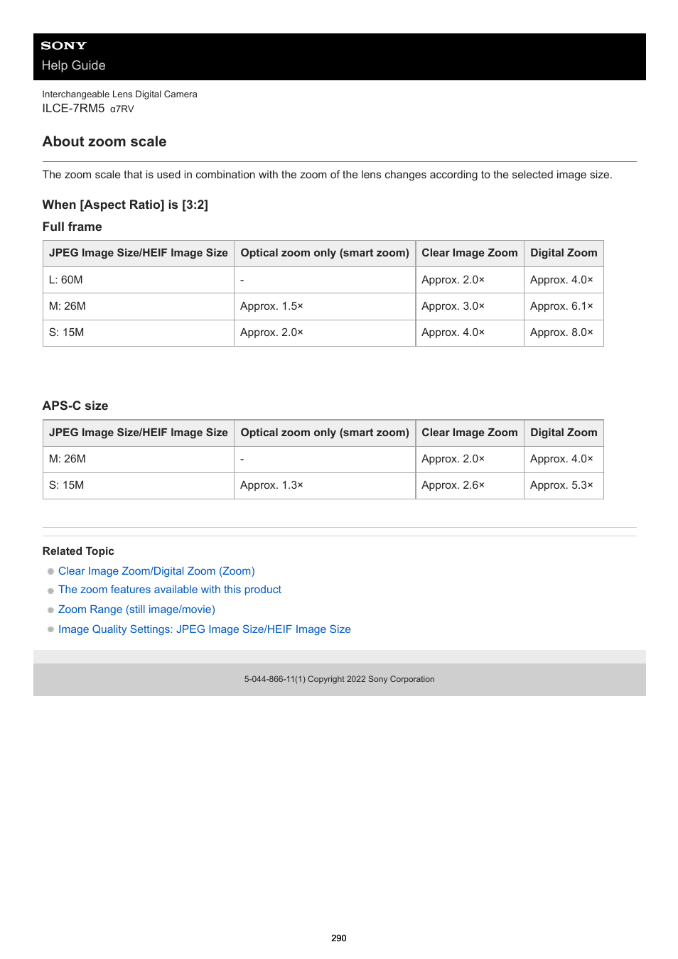 About zoom scale | Sony PCM-A10 High-Resolution Audio Recorder User Manual | Page 290 / 535