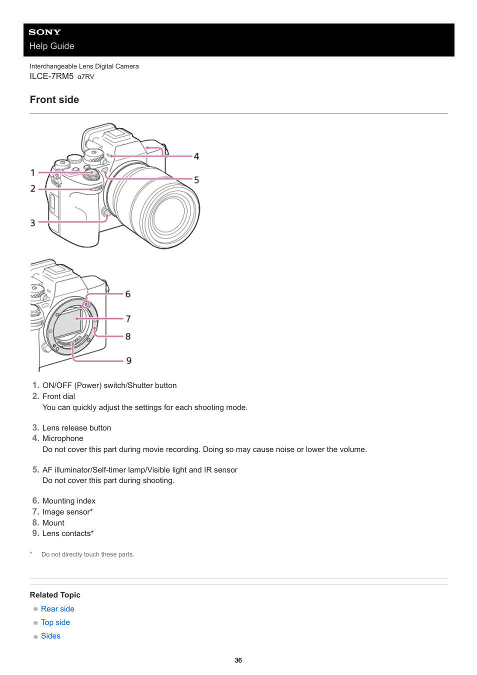 Front side | Sony PCM-A10 High-Resolution Audio Recorder User Manual | Page 36 / 535