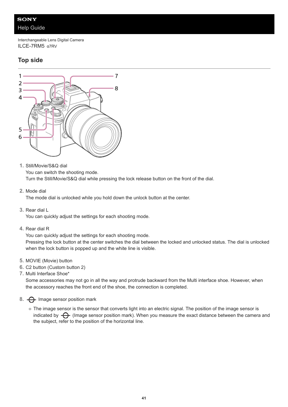 Top side | Sony PCM-A10 High-Resolution Audio Recorder User Manual | Page 41 / 535