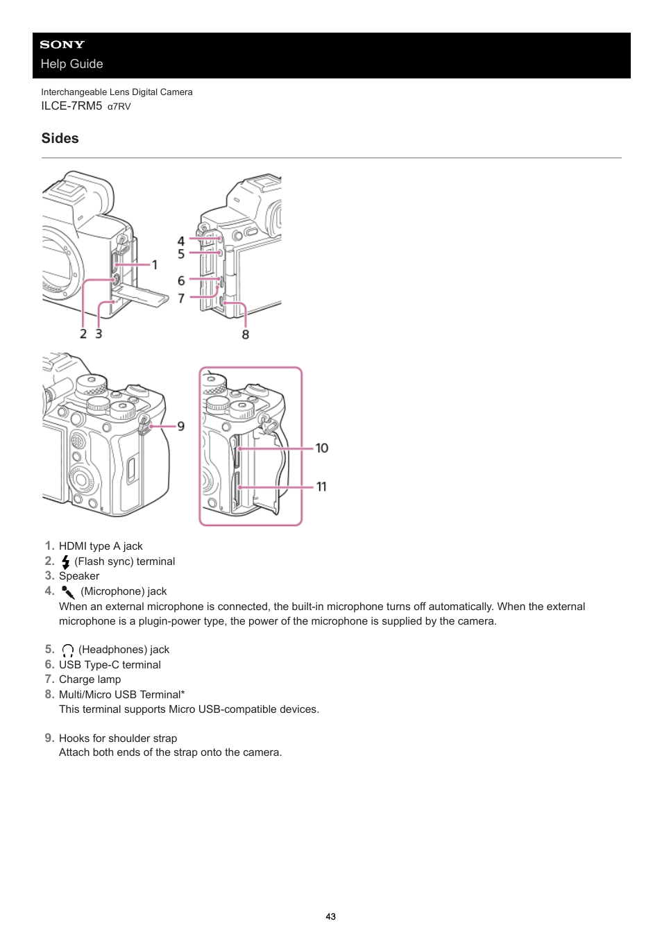 Sides | Sony PCM-A10 High-Resolution Audio Recorder User Manual | Page 43 / 535