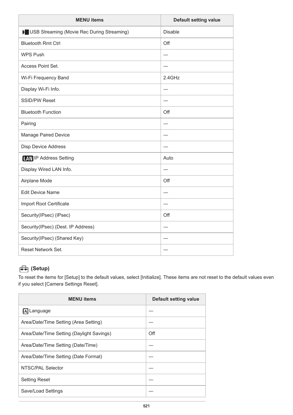 Sony PCM-A10 High-Resolution Audio Recorder User Manual | Page 521 / 535