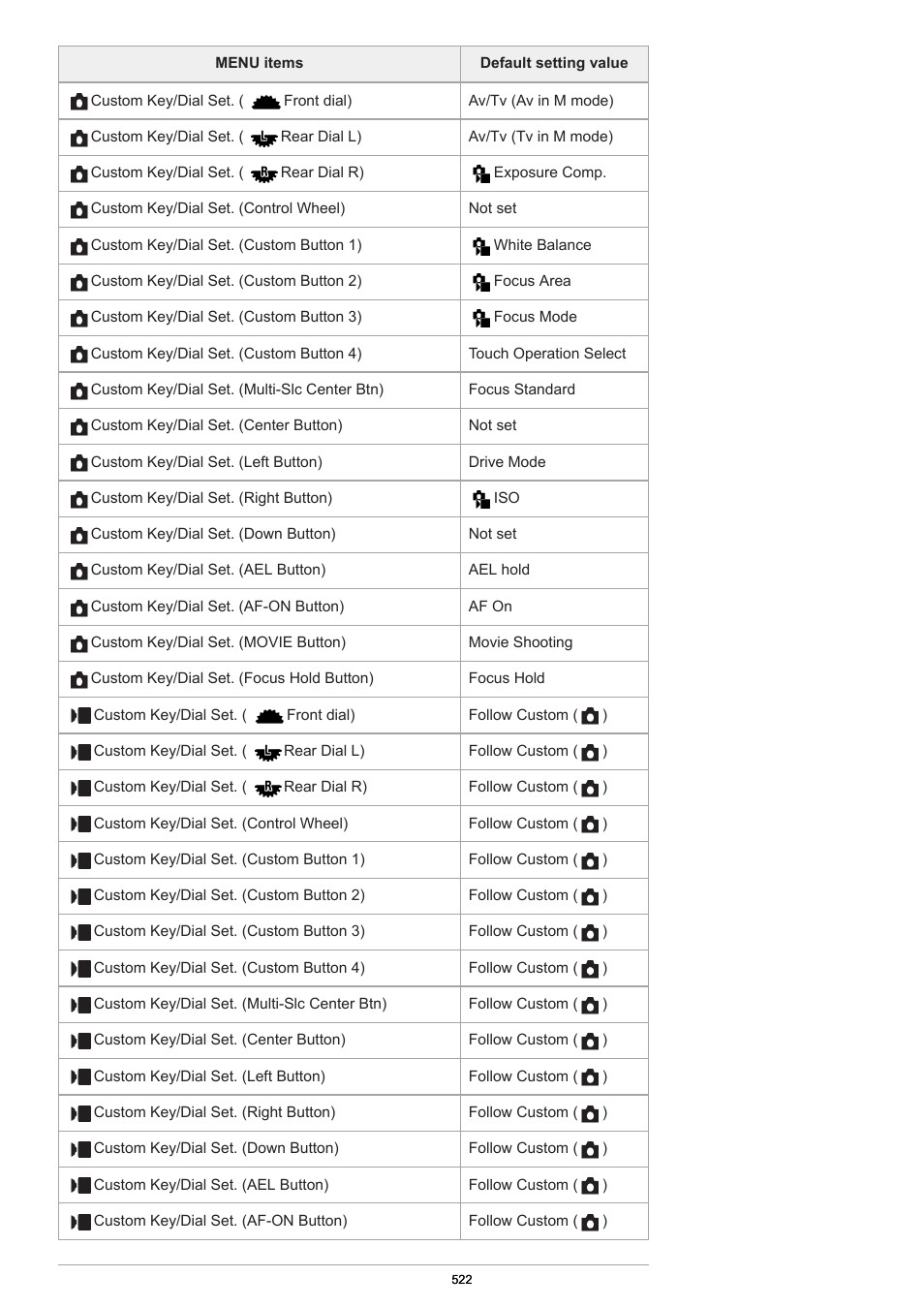 Sony PCM-A10 High-Resolution Audio Recorder User Manual | Page 522 / 535
