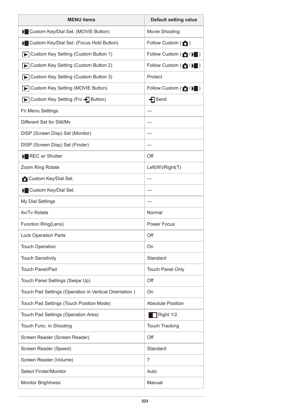 Sony PCM-A10 High-Resolution Audio Recorder User Manual | Page 523 / 535