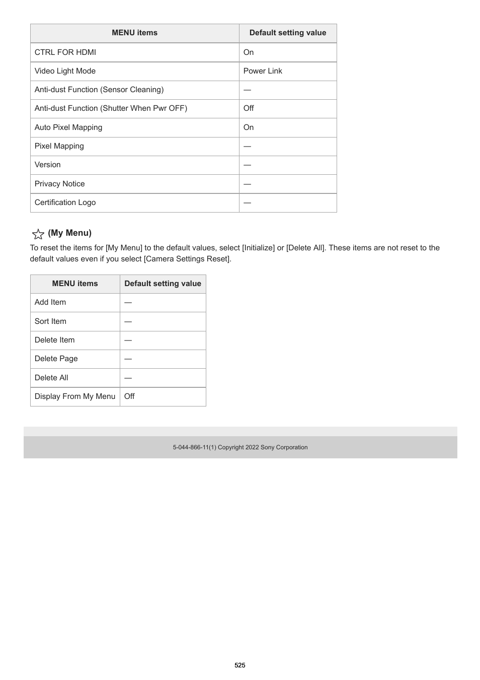 Sony PCM-A10 High-Resolution Audio Recorder User Manual | Page 525 / 535