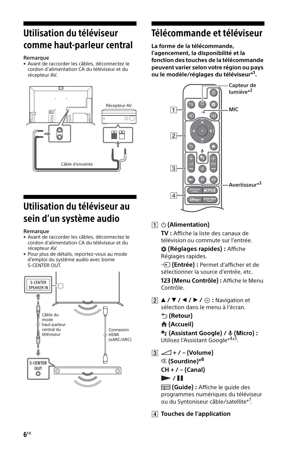 Télécommande et téléviseur | Sony ECM-678/9X Shotgun Microphone User Manual | Page 18 / 40