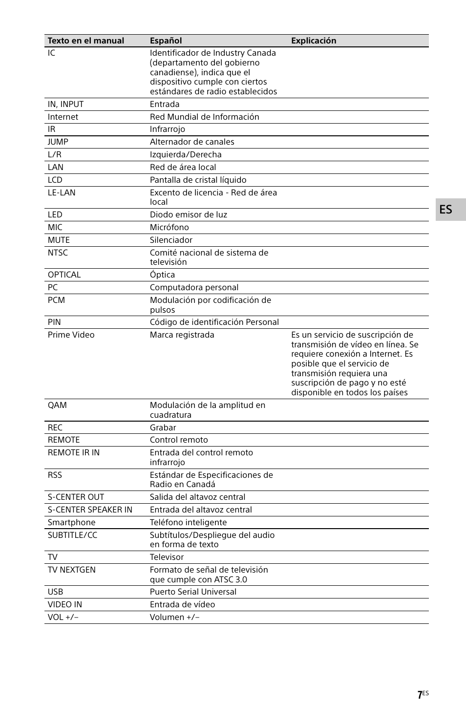 Sony ECM-678/9X Shotgun Microphone User Manual | Page 31 / 40